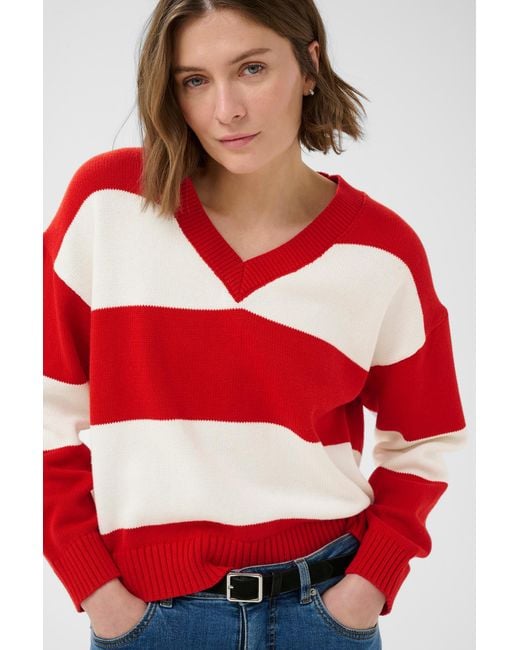 Part Two Red Pullover