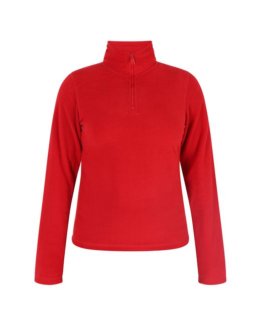 COSIMON Red Pullover