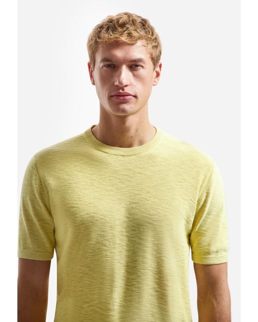 No Excess Pullover in Yellow für Herren