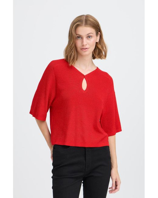 Ichi Red Pullover Ichcody