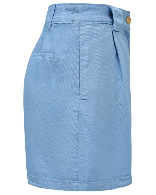 Salsa Jeans Blue Shorts