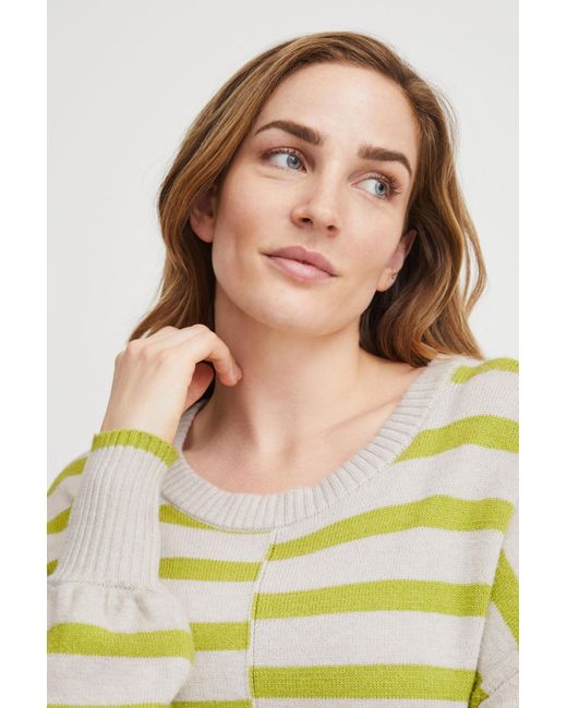 Fransa Yellow Pullover 'Bitte'
