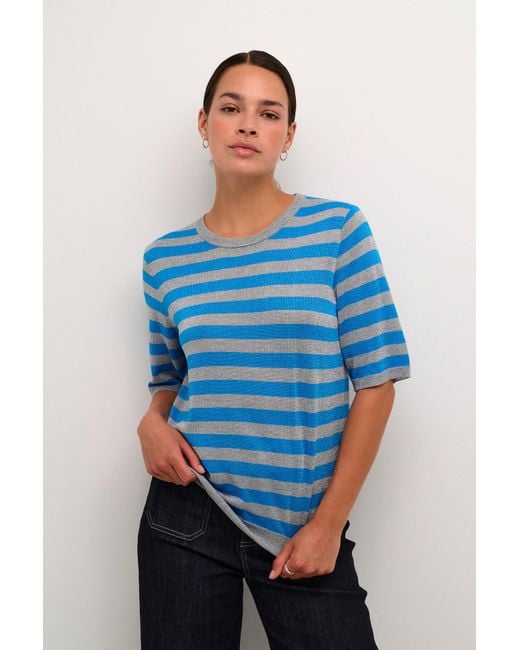 Kaffe Blue Pullover Ka Ankra