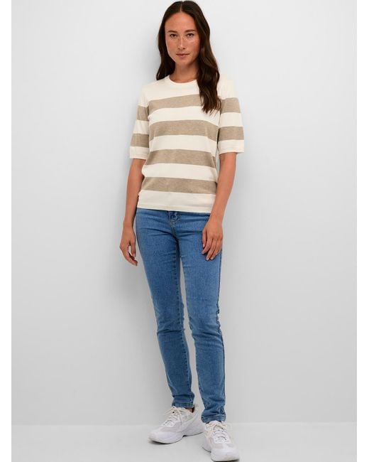 Kaffe Natural Pullover Kamala