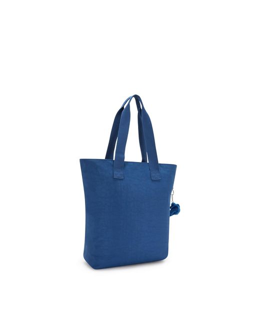 Kipling Blue Shopperhanifa