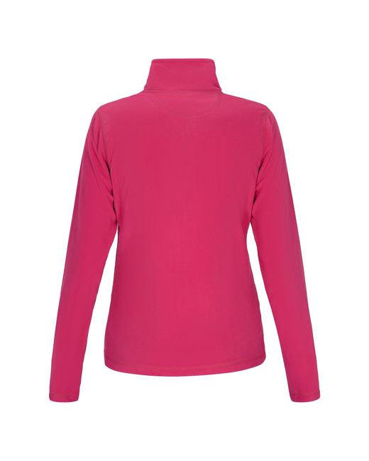 CELOCIA Pink Pullover