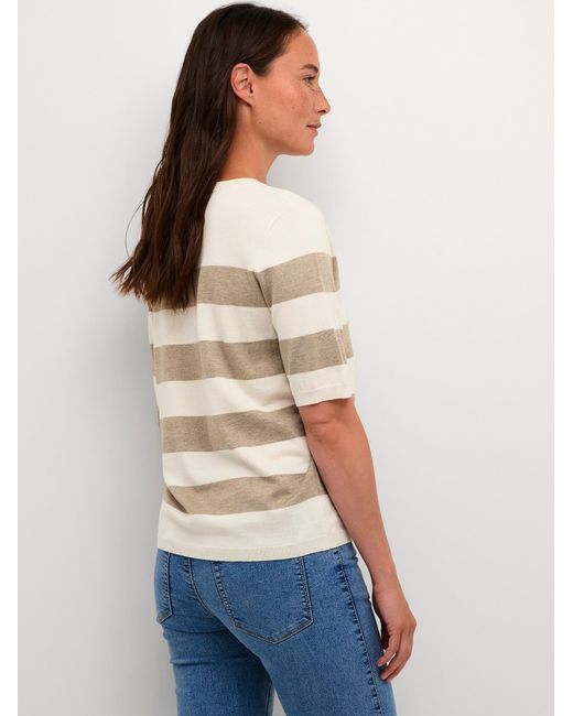 Kaffe Natural Pullover Kamala