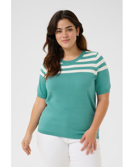 Kaffe Blue Pullover