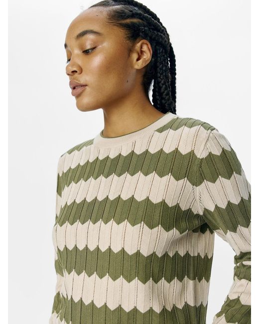 Object Green Pullover 'Objebba'