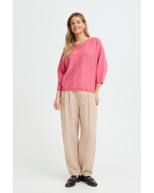 Fransa Pink Pullover