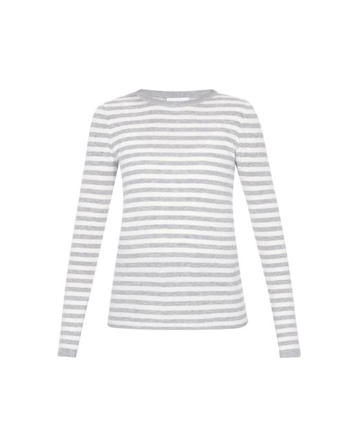 usha BLUE LABEL White Pullover