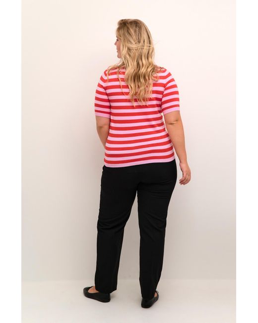Kaffe Red Pullover Malia
