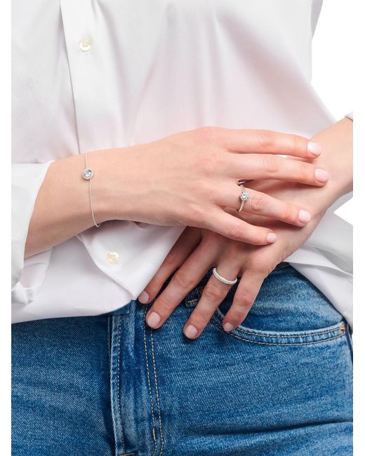 Thomas Sabo White Ring
