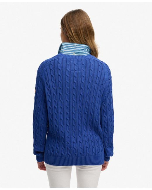 Superdry & Co Blue Pullover