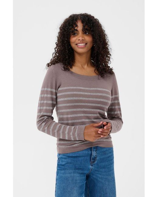 Kaffe Gray Pullover Kalizz