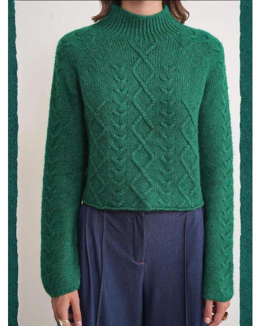 MixRay Green Pullover