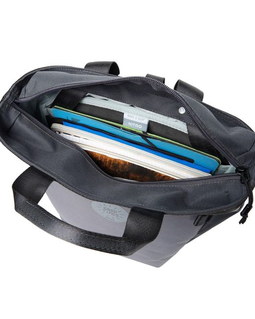 Nitro Blue Rucksack Mojo