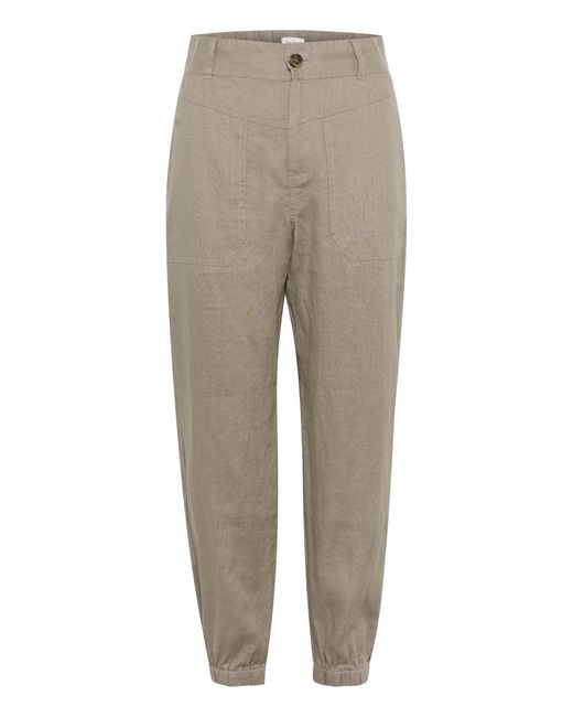 Part Two Gray Hose 'Shenaspw'