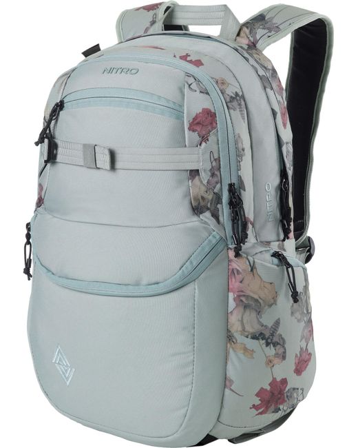 Nitro Rucksack Future Hero in Blue für Herren