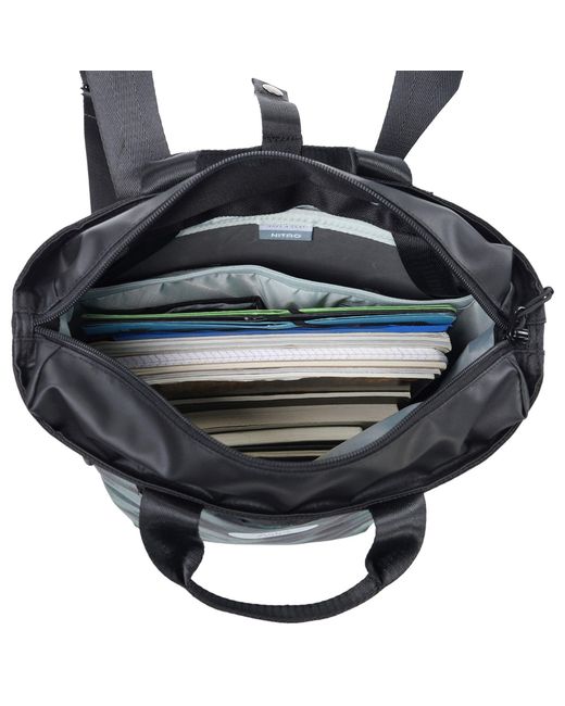 Nitro Rucksack Mojo in Blue für Herren