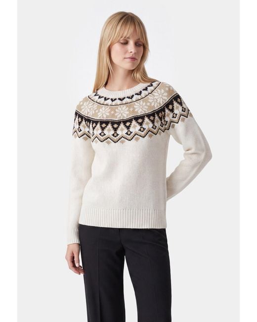 Usha White Pullover