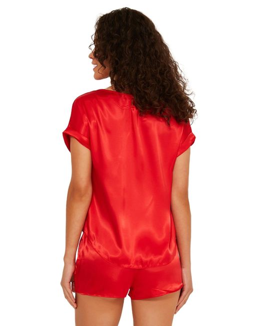 C&City Red Shorty
