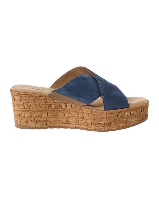 S.oliver Blue Pantolette