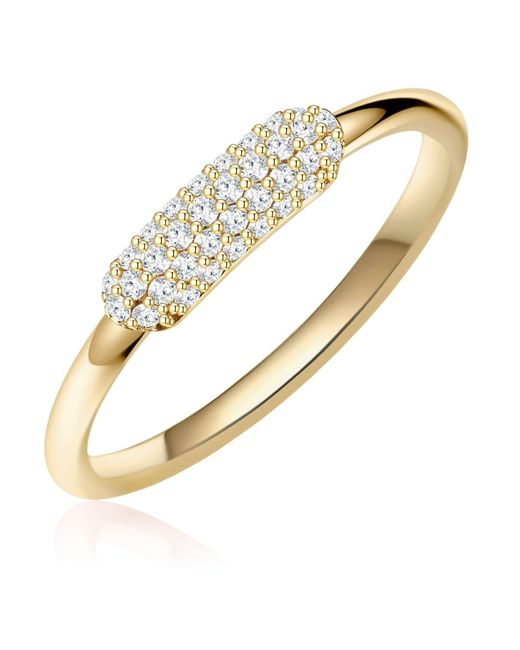 Glanzstücke München White Ring