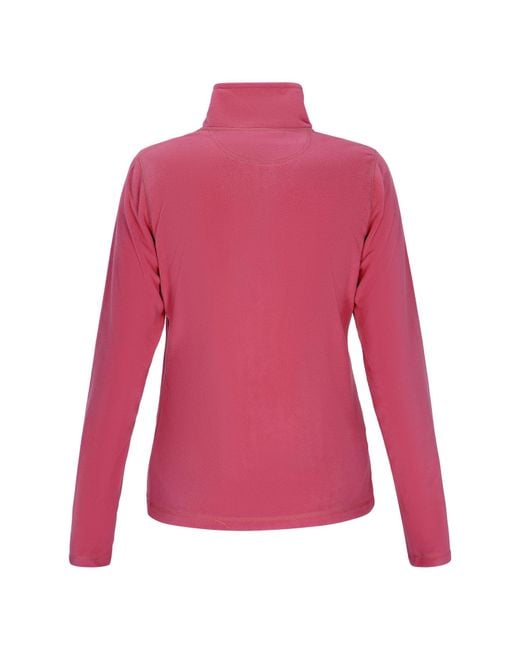 SIDONA Pink Pullover