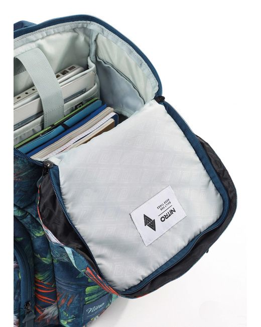 Nitro Rucksack Daypacker in Blue für Herren