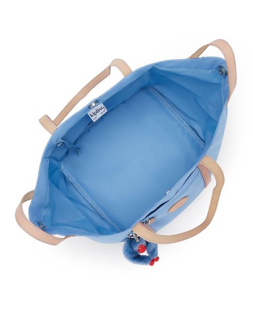Kipling Blue Shopper