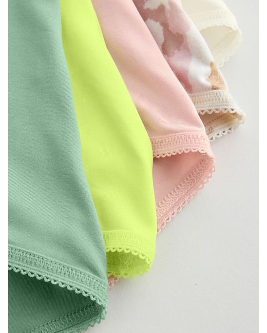 Next Yellow Slip