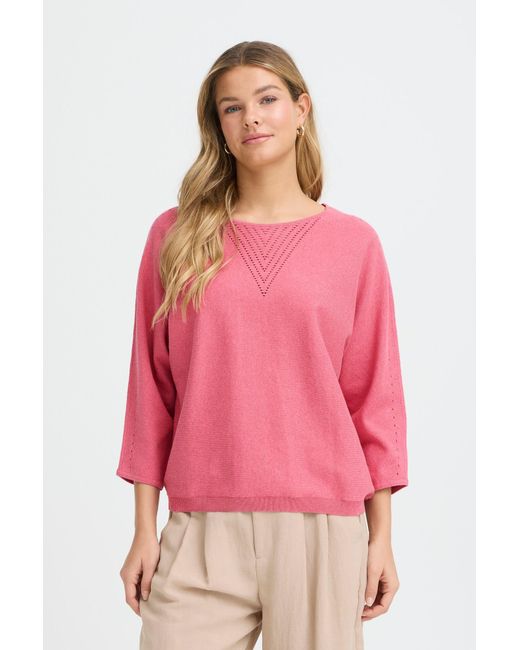Fransa Pink Pullover