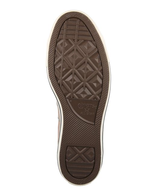 Converse Natural Sneaker Ctas