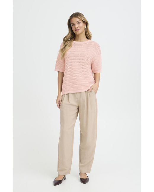 Fransa Pink Pullover