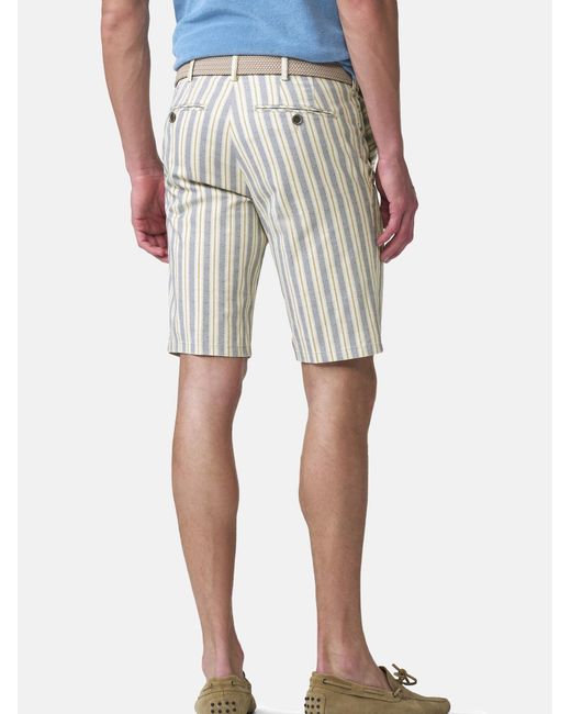 Meyer Shorts in Gray für Herren