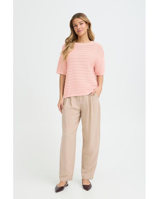 Fransa Pink Pullover