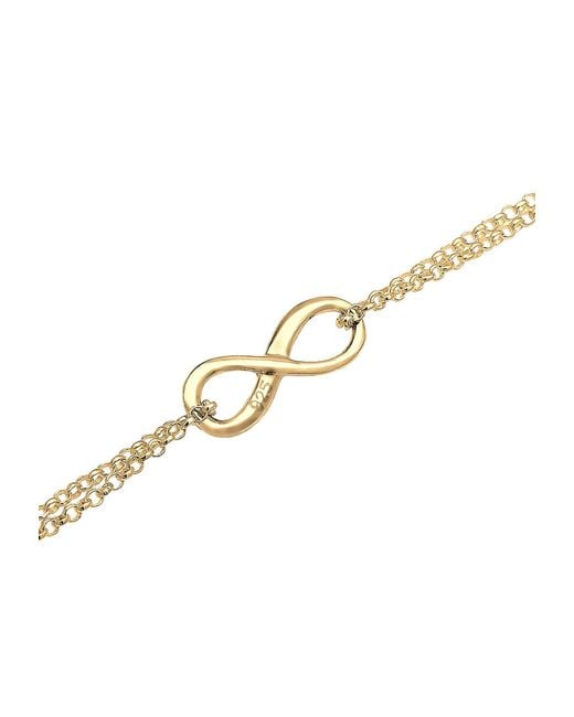 Elli Jewelry Metallic Choker