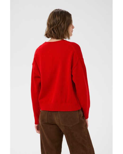 Part Two Red Pullover