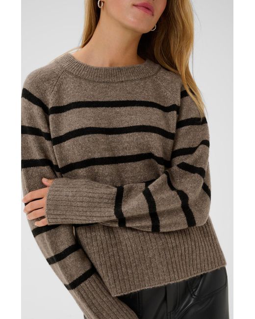 Kaffe Gray Pullover