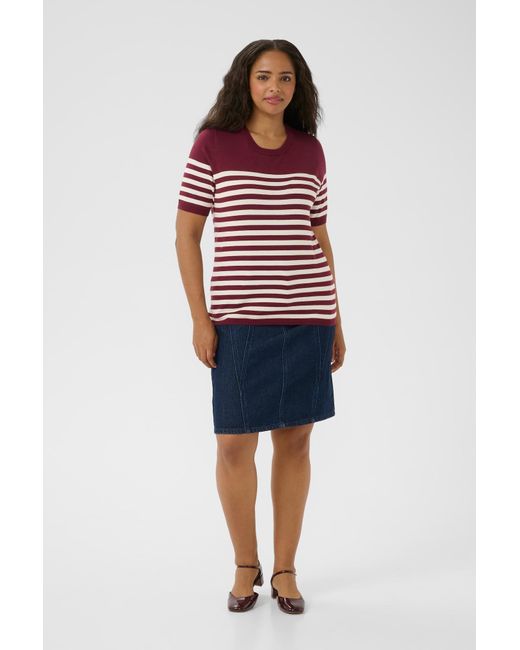 Kaffe Red Pullover Lizzy