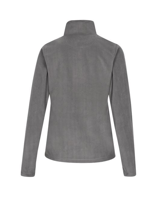 Flyweight Gray Pullover