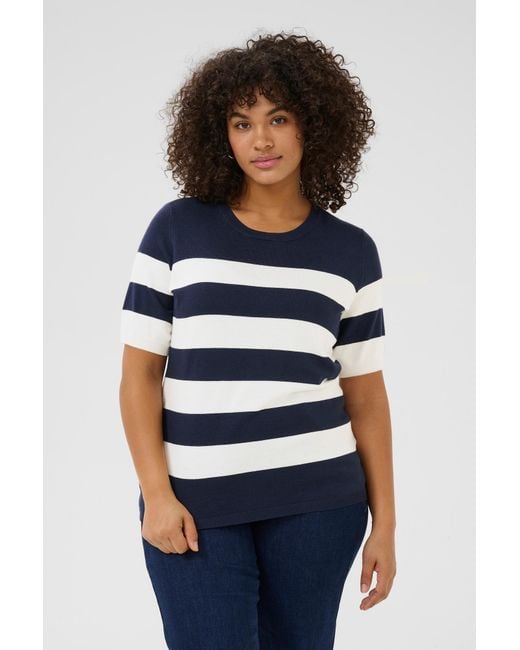 Kaffe Blue Pullover Kclizzy