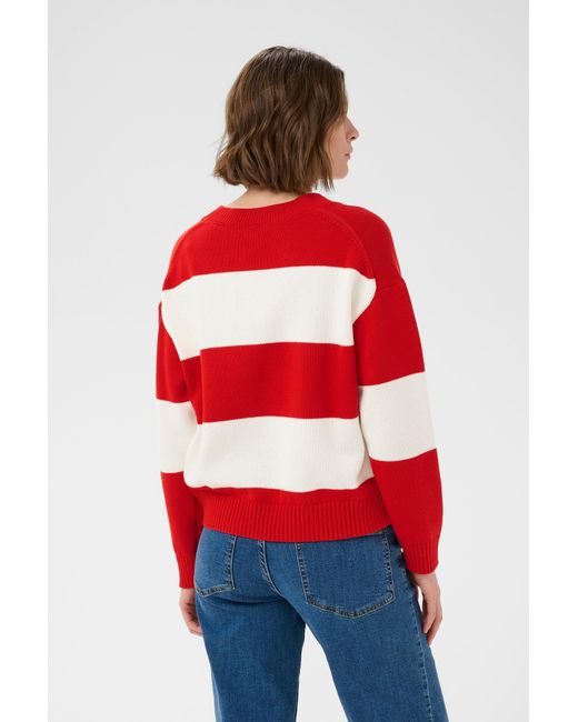 Part Two Red Pullover