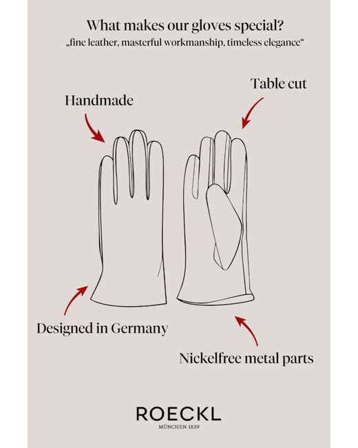 Roeckl Red Handschuhe Odessa