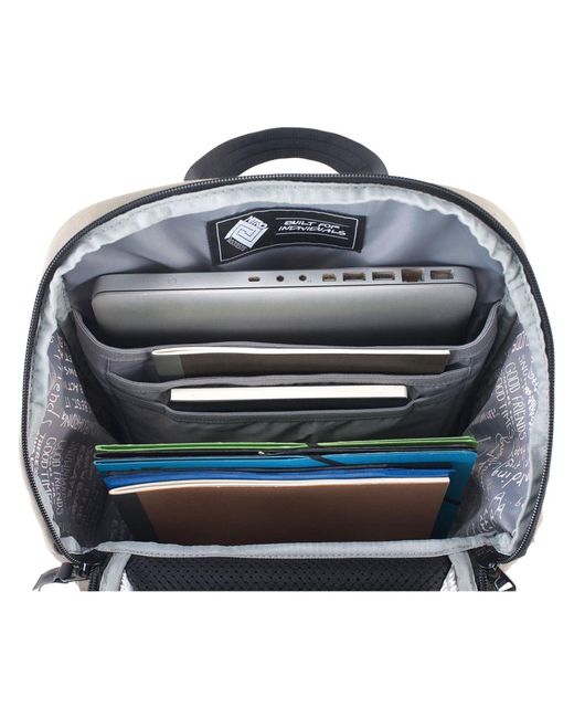 Nitro Rucksack Nikuro in Gray für Herren