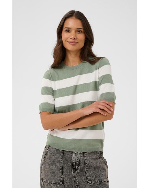 Kaffe Green Pullover Lizza