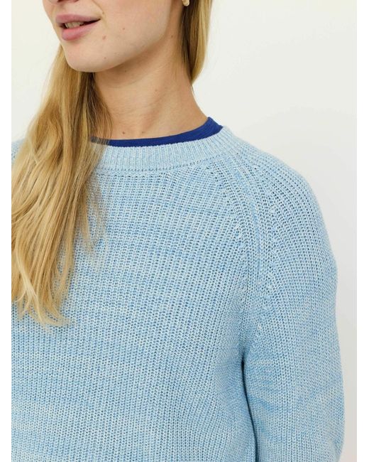SOFT REBELS Blue Sweater Srrosetta