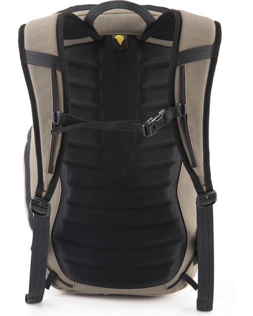 Nitro Rucksack Nikuro in Gray für Herren