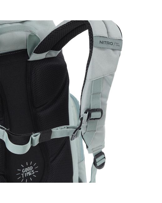 NitroBags Rucksack in Blue für Herren